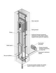 Traction Elevator Lift for Hotels Abuja